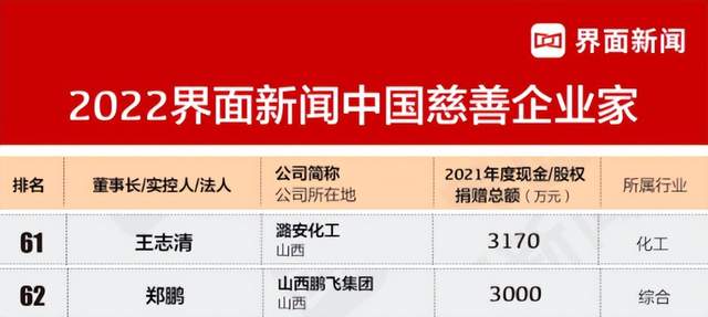 淄博(bó)德州仁捷食品制造有限公司