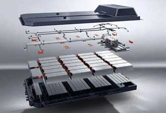 新(xīn)能源锂(li)電池 